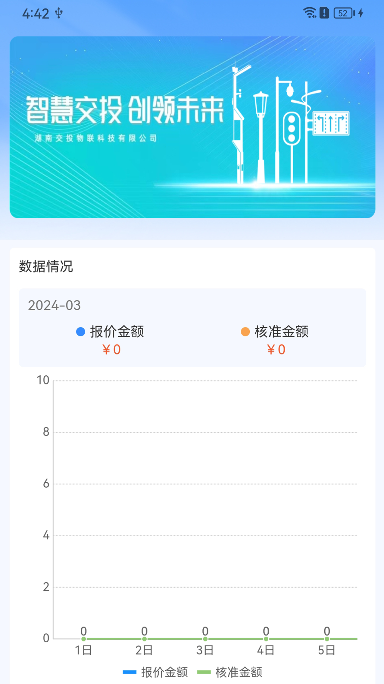 交投云链智能集采服务平台