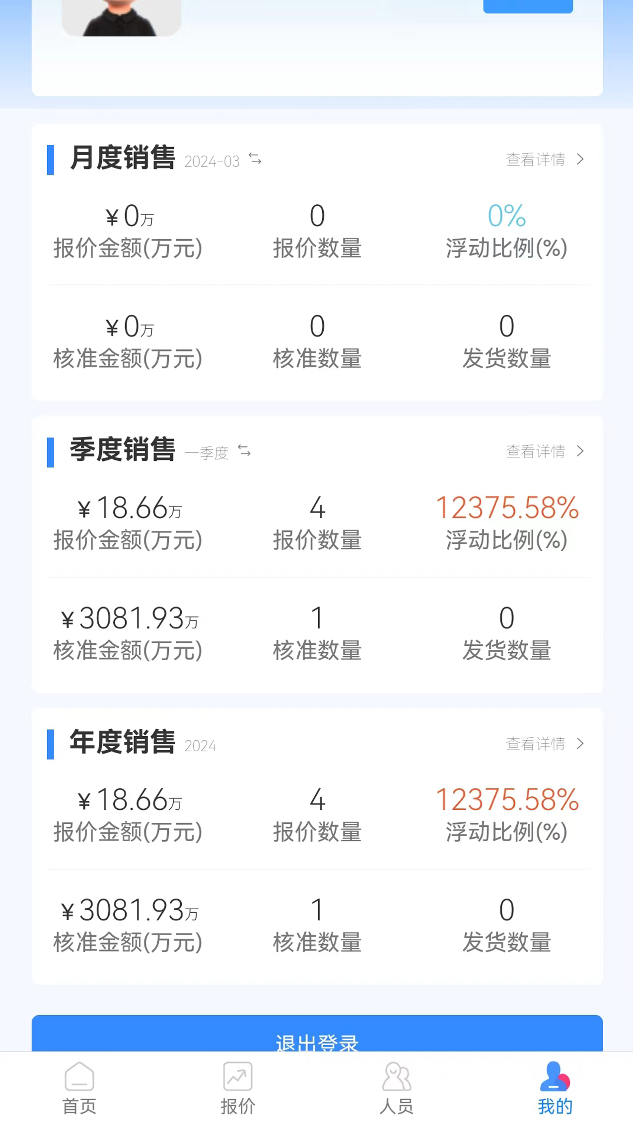 交投云链智能集采服务平台