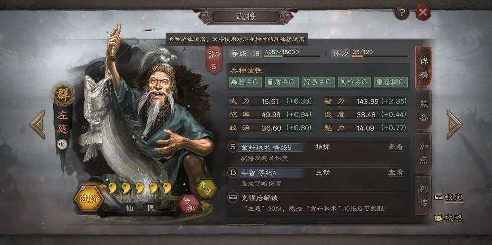 三国志战略版木牛流马什么级别