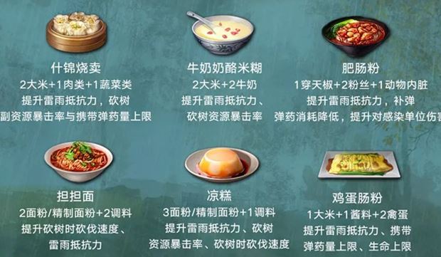 明日之后重生与新生成就哪个好点 明日之后重生与新生成就哪个好点