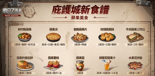 明日之后重生与新生成就哪个好点