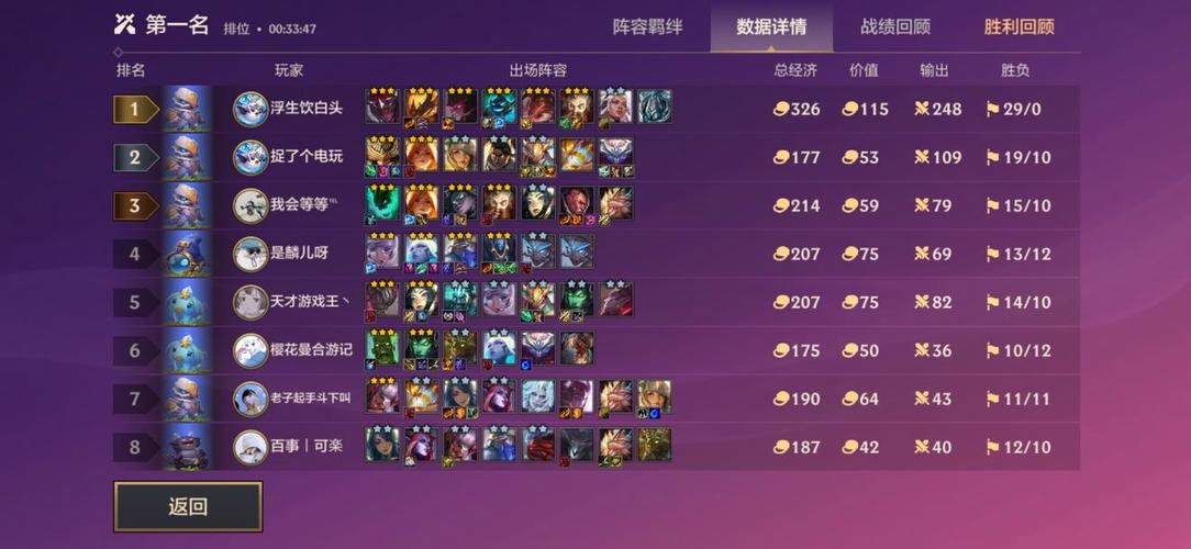 金铲铲新赛季巨龙之巢怎么玩