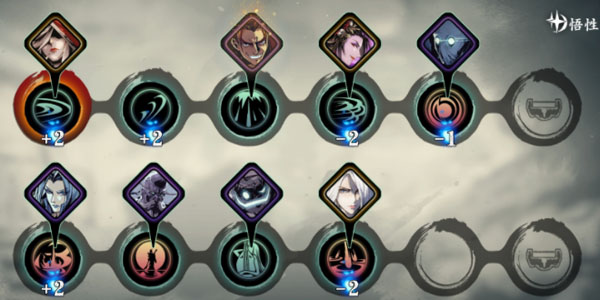 影之刃3怎么快速获得心法