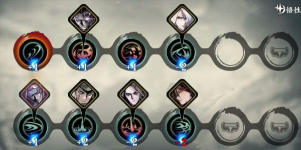 影之刃3怎么快速获得心法