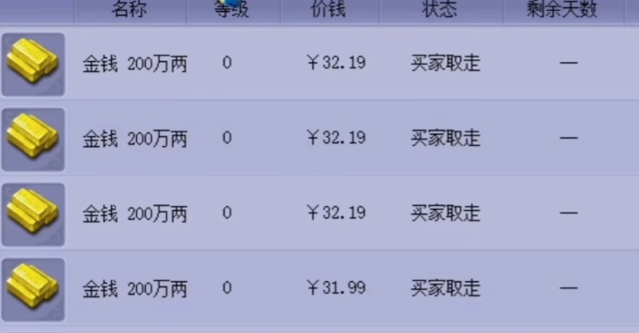梦幻西游藏宝阁卖什么要三界功绩