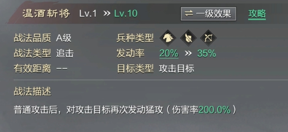 率土之滨前期战法怎么搭配