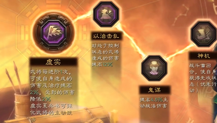 三国志战略版郭淮兵书学什么