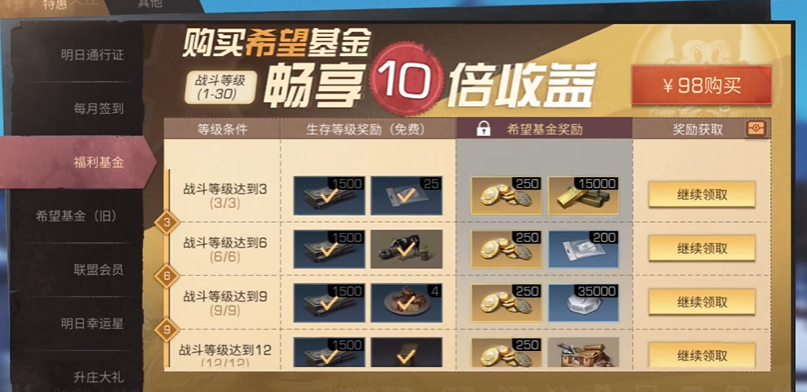 明日之后怎么卖基金