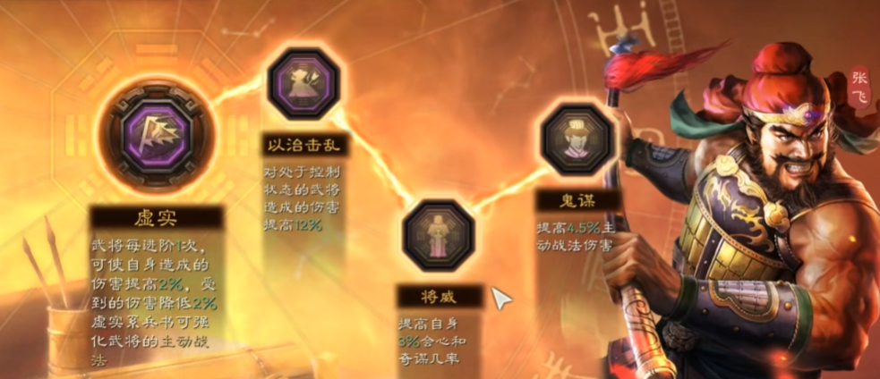 三国志战略版张飞兵书怎么选择