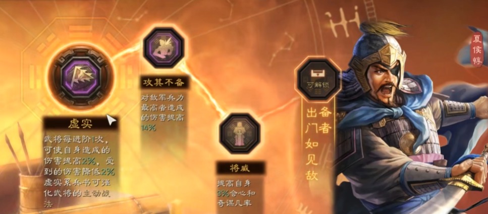 三国志战略版夏侯惇a战法用什么