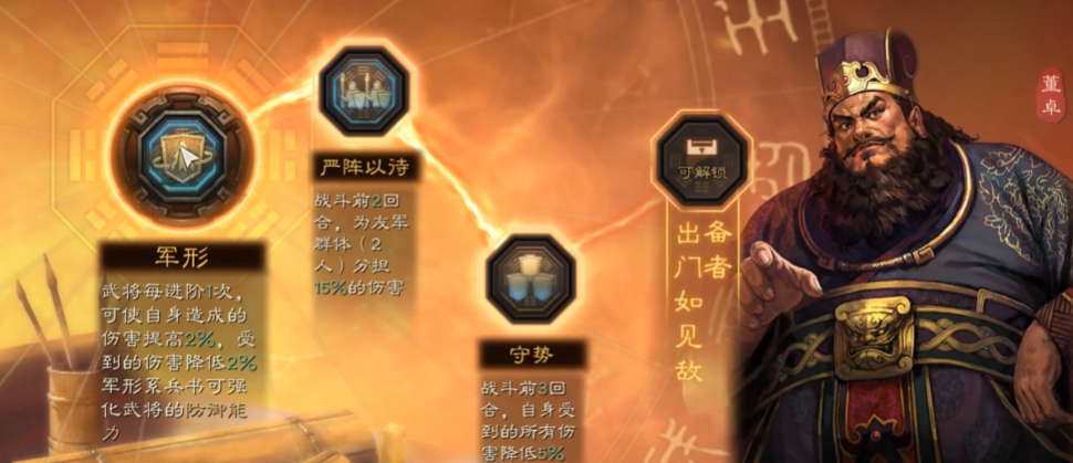 三国志战略版董卓要配什么战法