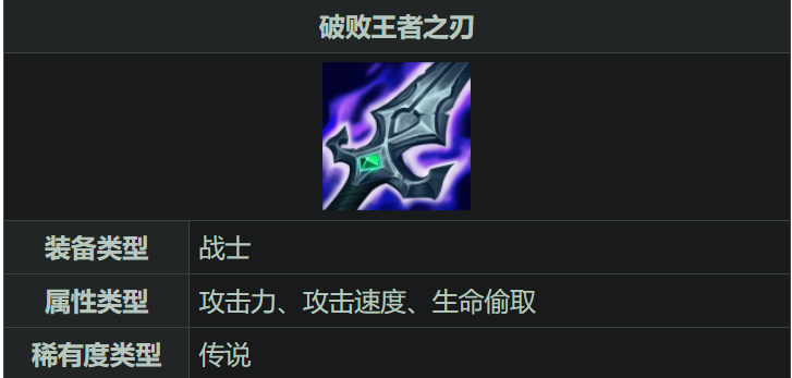 腕豪lol手游出装出什么 腕豪lol手游出装出什么