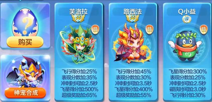 天天酷跑什么角色得分最高