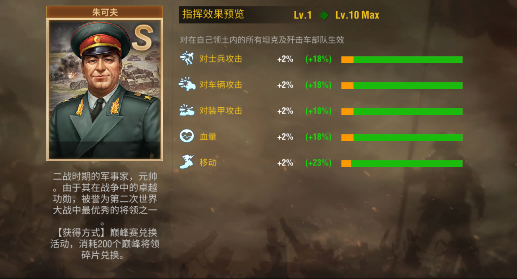 二战风云2朱可夫怎么换