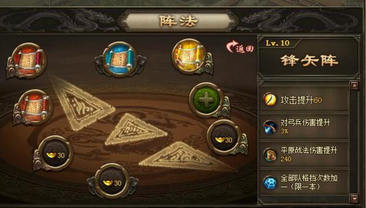 攻城掠地阵法该怎么安排