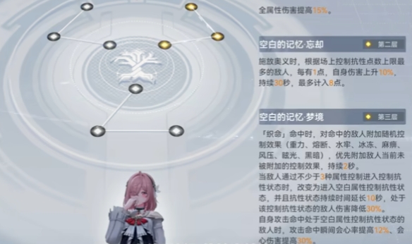 深空之眼怎么升到30级