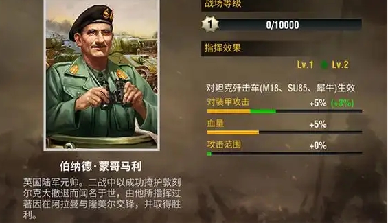 二战风云2军官有什么用