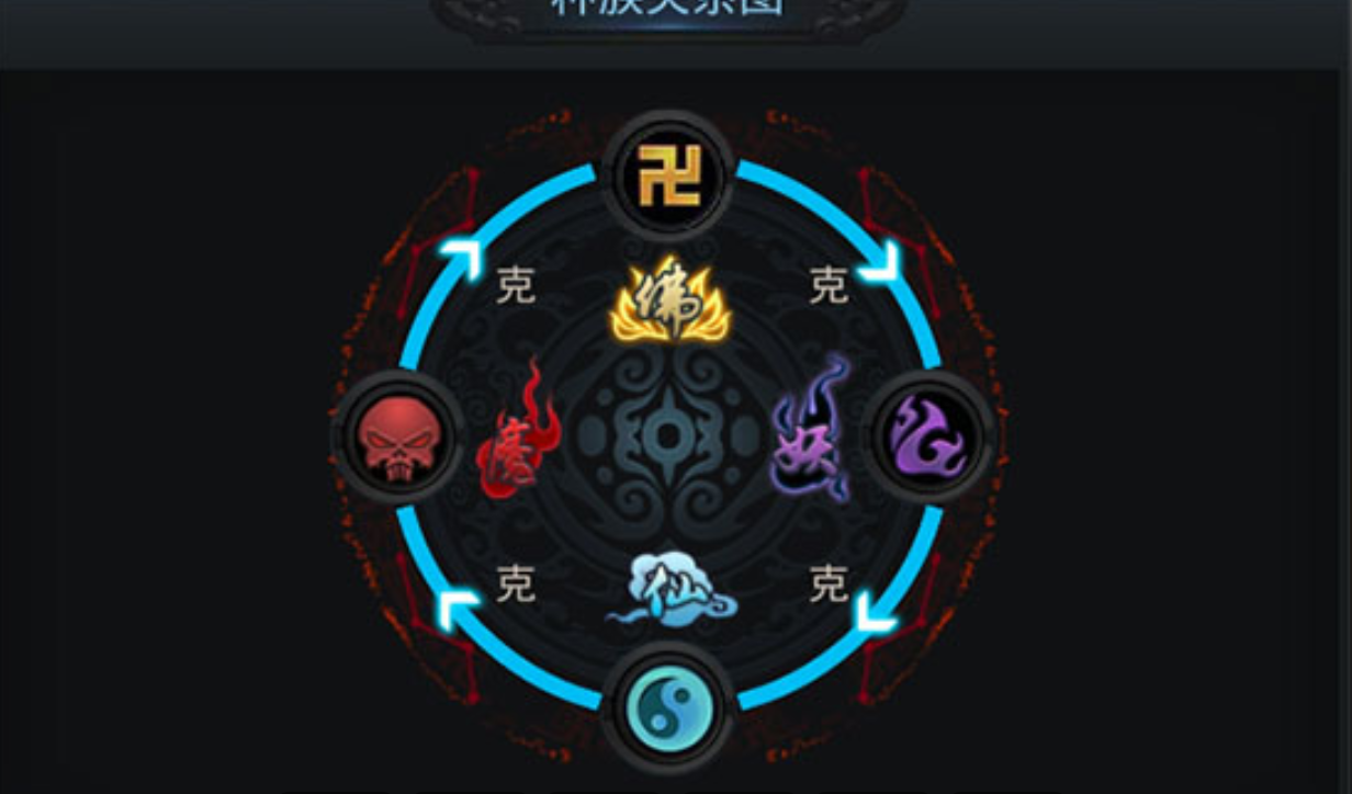 乱斗西游什么宠物最好