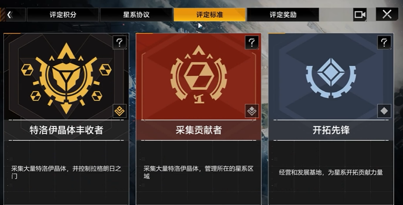 无尽的拉格朗日赛季奖励有什么