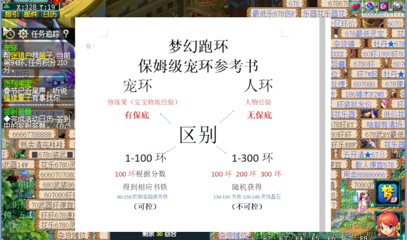 梦幻西游跑环跳环需要什么