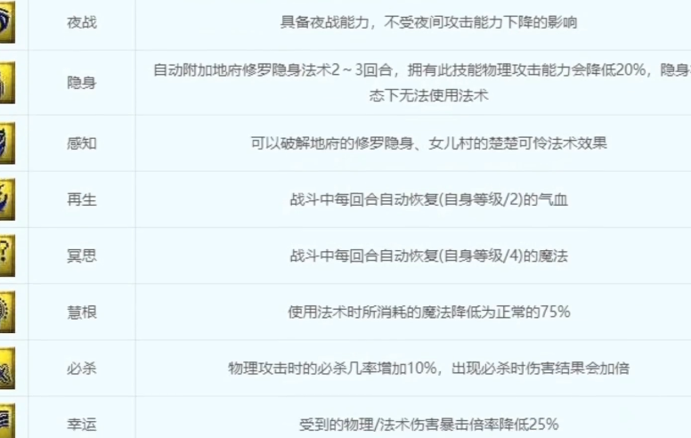 梦幻西游每个图分别出什么兽决