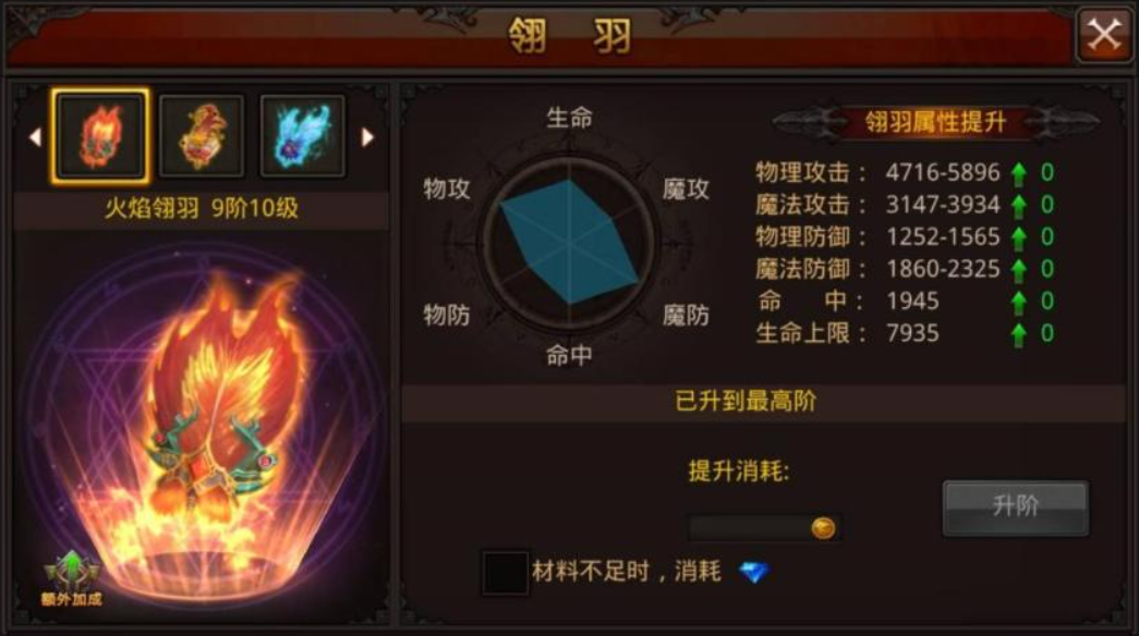 全民奇迹神鹰火种怎么获得