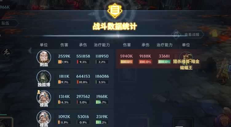 斗罗大陆斗神再临毒队怎么搭配