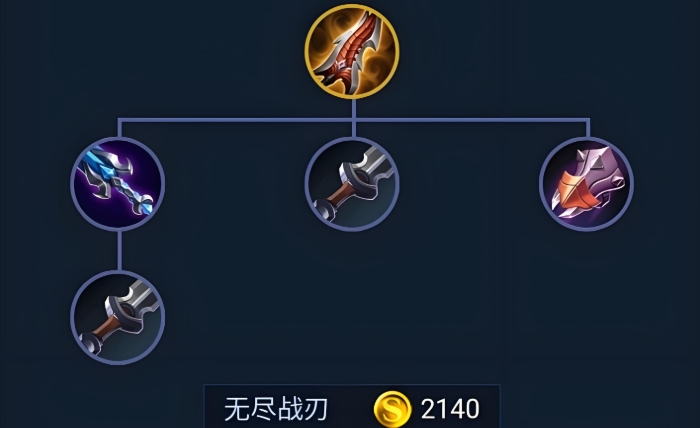 王者荣耀的出装策略有哪些