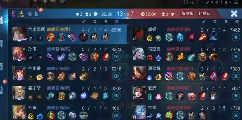 王者荣耀宫本武藏高端局如何出装