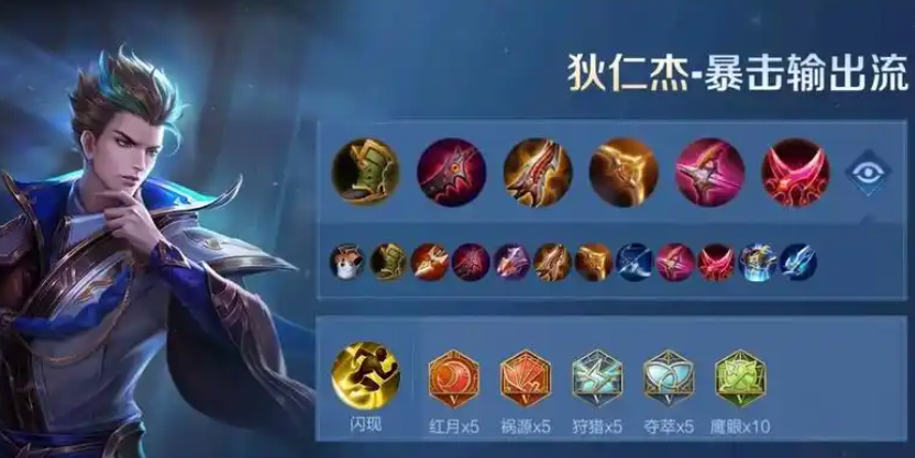 王者荣耀狄仁杰不推塔出装怎么搭配
