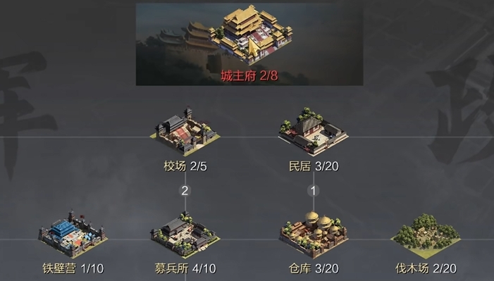 率土之滨怎么迅速开荒