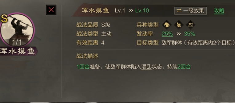 率土之滨里前锋怎么才能用