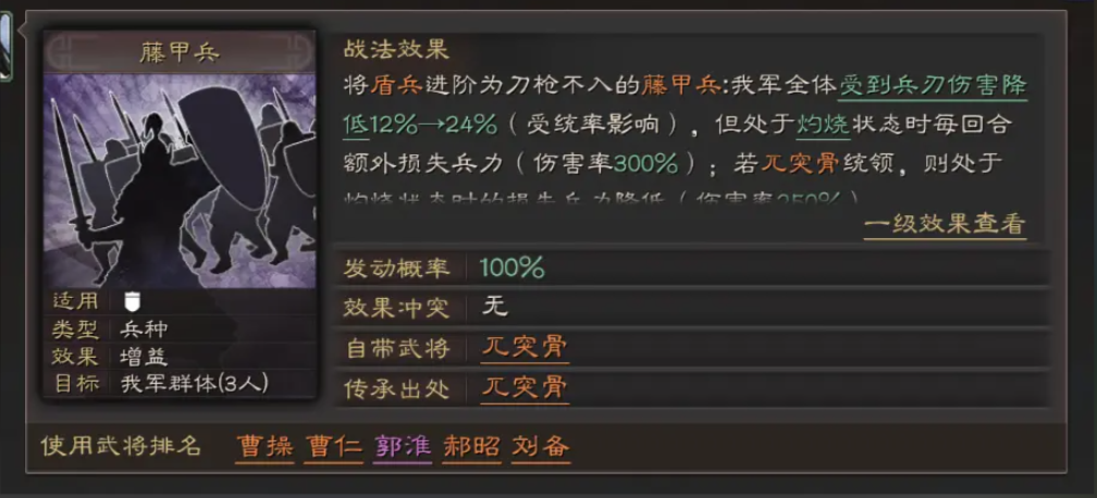 三国志战略版西凉加什么属性
