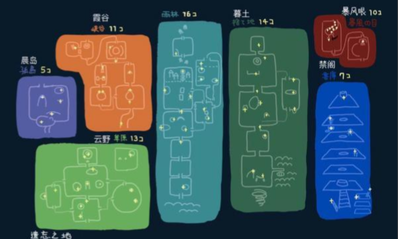 光遇光之翼怎么找