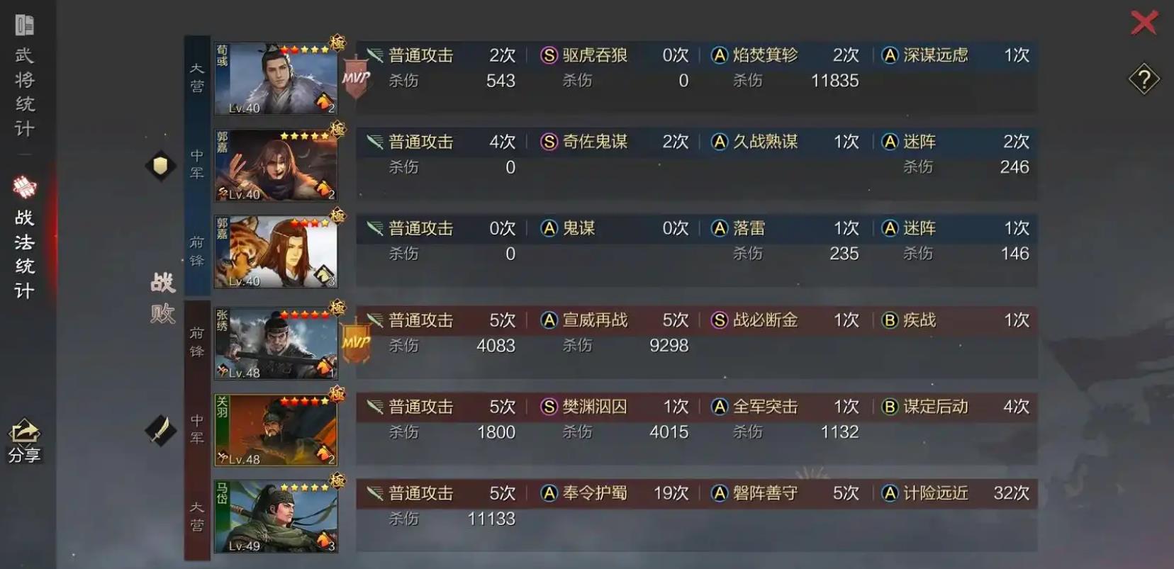 率土之滨焰焚箕轸怎么得
