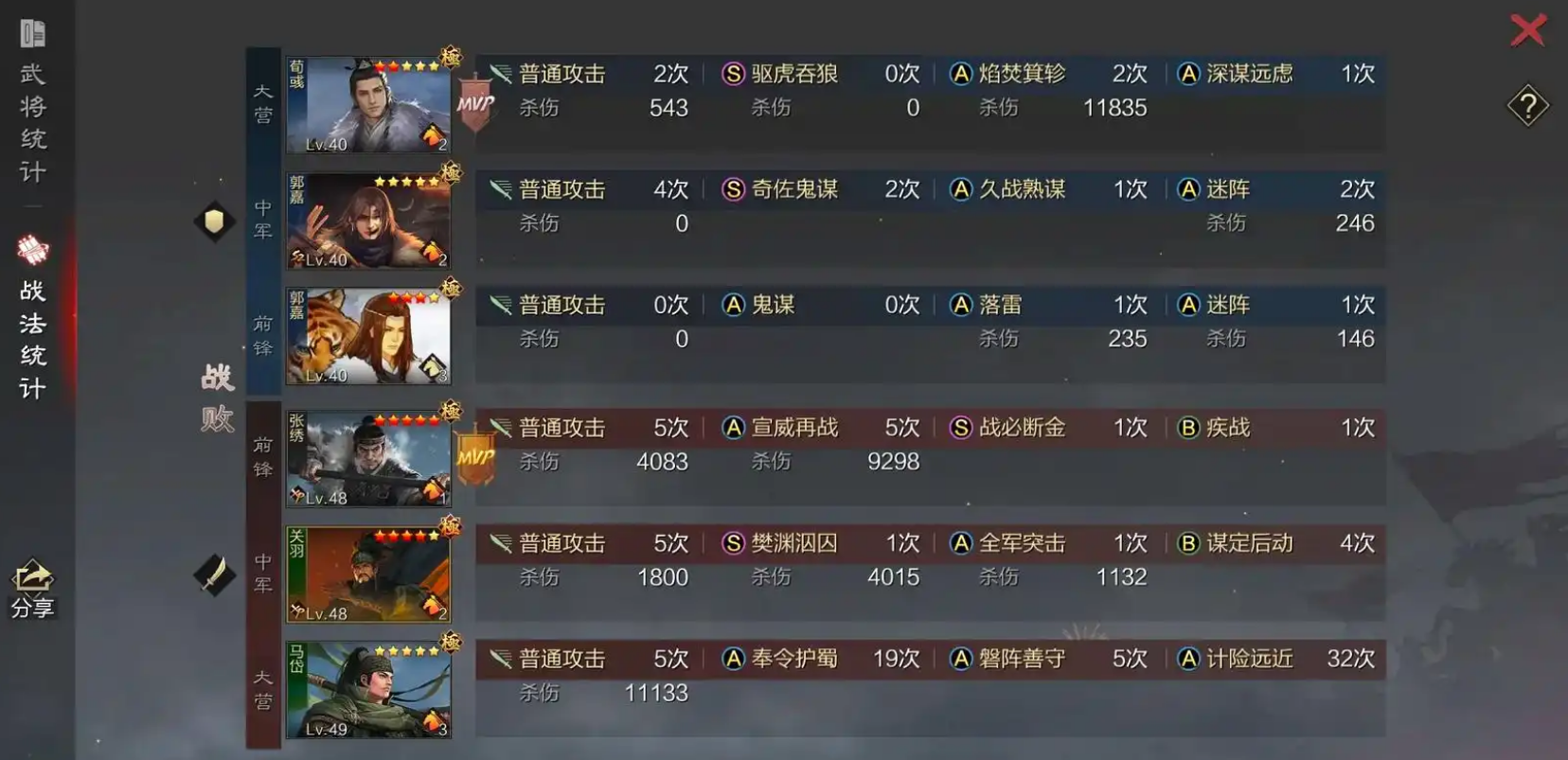 率土之滨焰焚箕轸怎么得