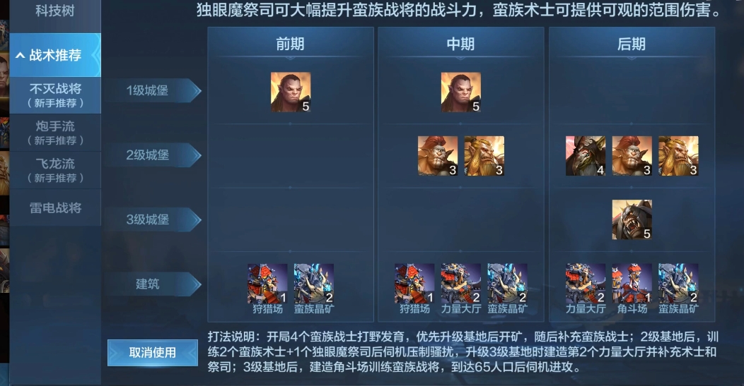 战争怒吼什么种族适合新手