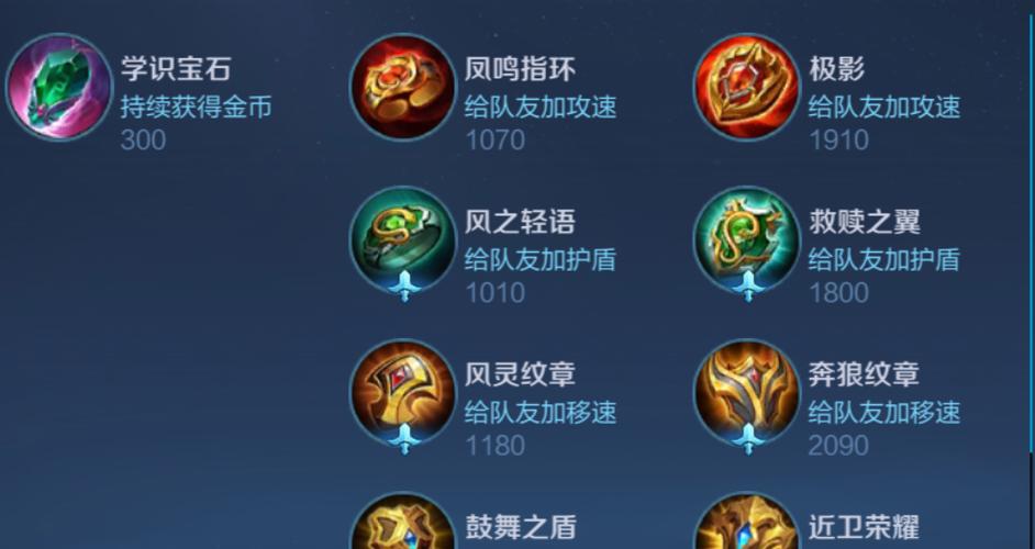 王者荣耀全辅助怎么出装