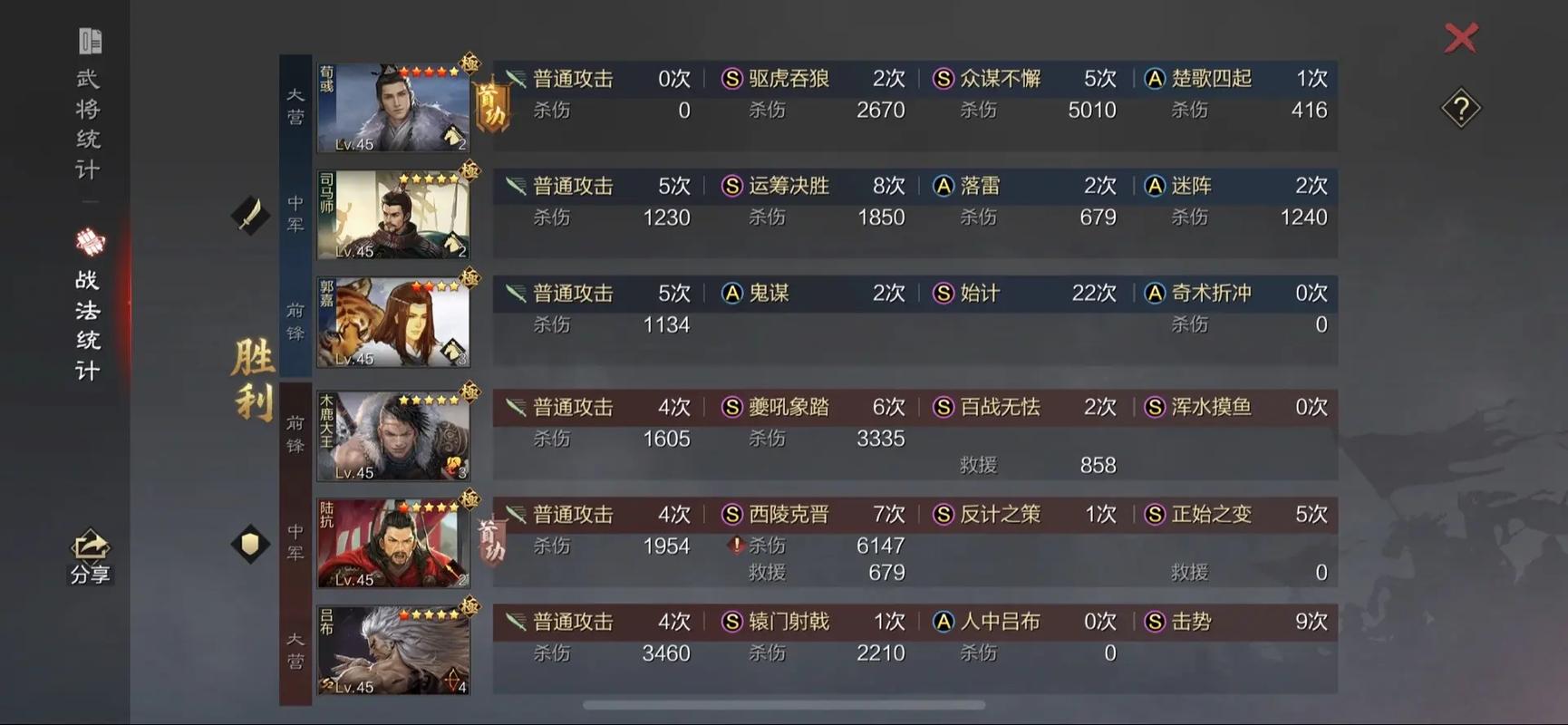率土之滨鬼吕布前期怎么开荒