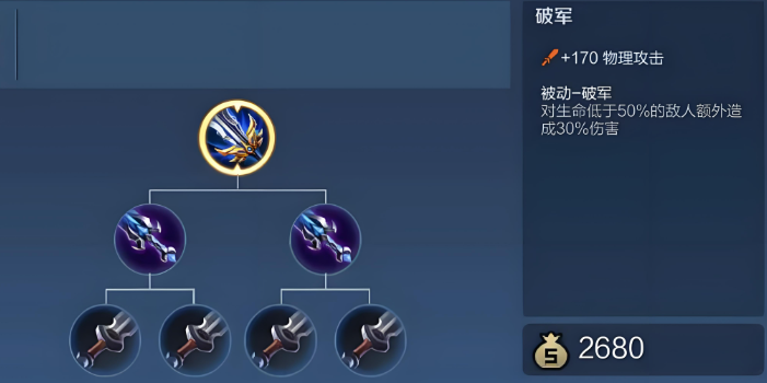 王者荣耀伤害极高的出装怎么搭配