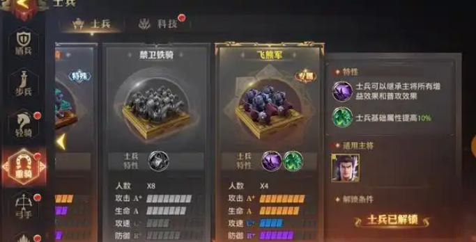 少年三国志零近卫军如何获得