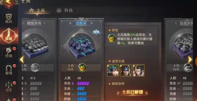 少年三国志零近卫军如何获得