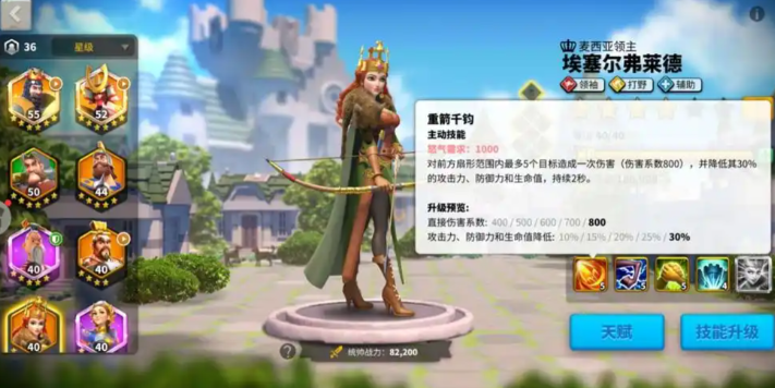 万国觉醒红狗怎么搭配