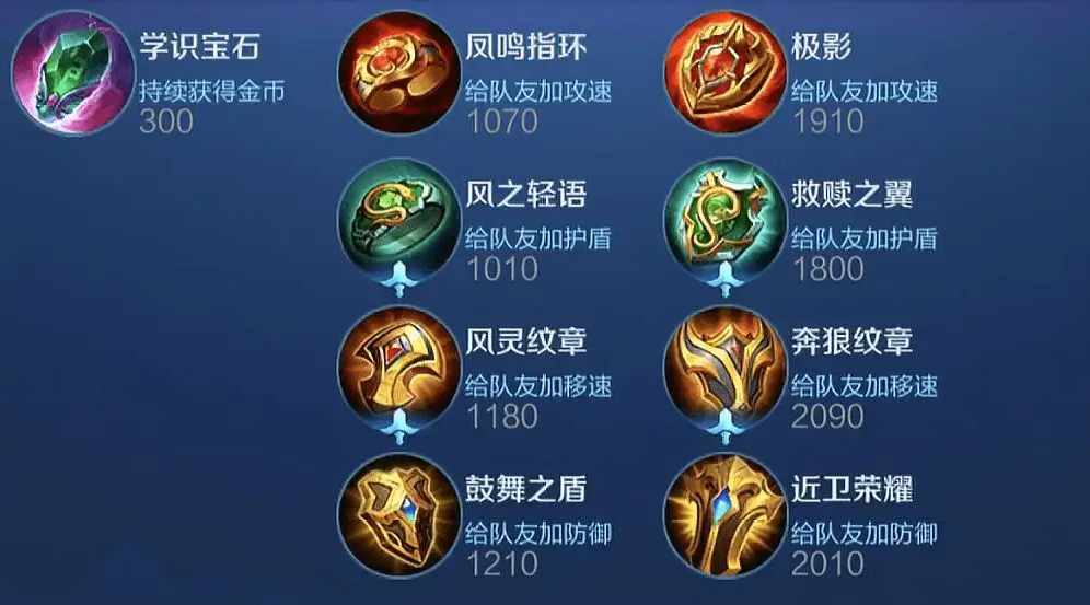 王者荣耀辅助攻击装如何选择