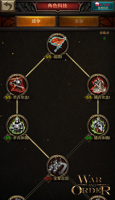 战火与秩序怎么排兵部队