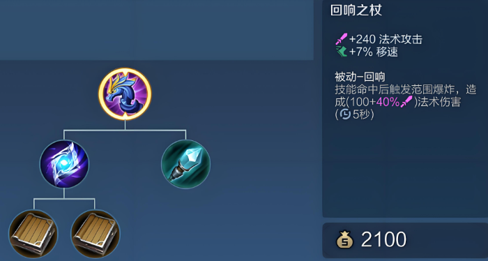 王者荣耀出什么法装最好