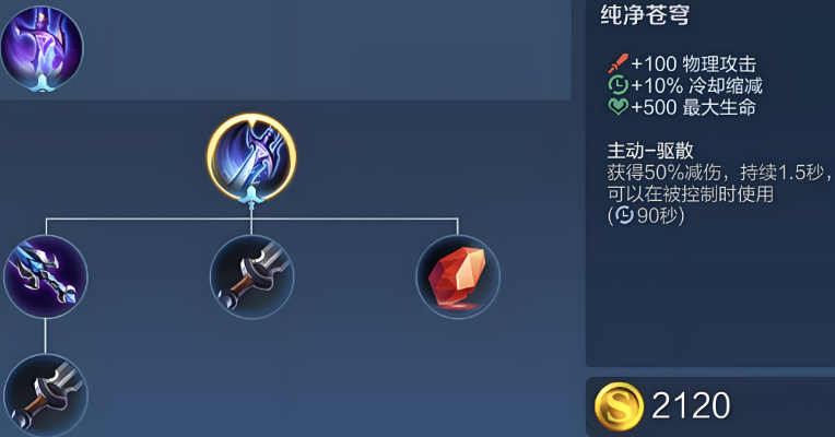 王者荣耀抗压吕布怎么出装