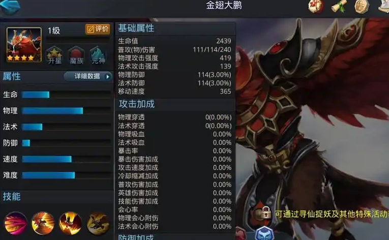 乱斗西游金翅大鹏怎么搭配
