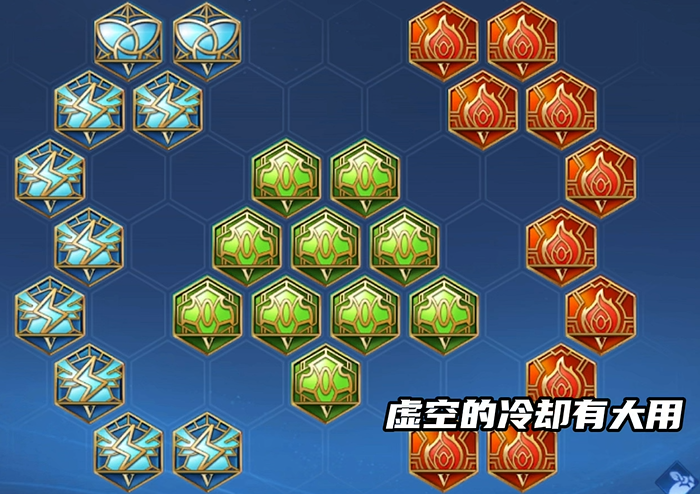 王者荣耀射手通用铭文出装怎么搭配