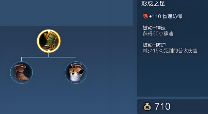 王者荣耀的出装策略有哪些